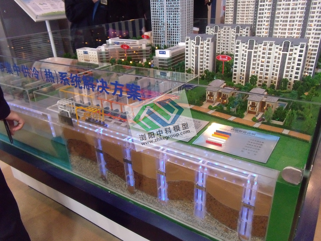 城市供熱系統仿真模型