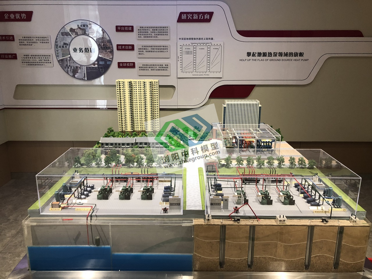地源熱泵系統模型