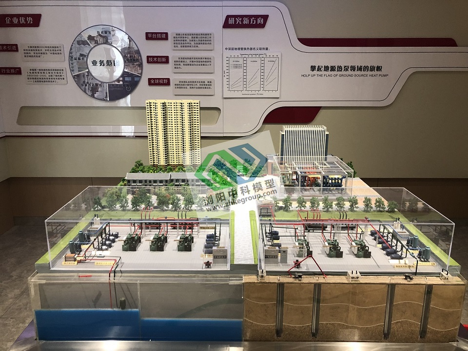地源熱泵空調系統模型
