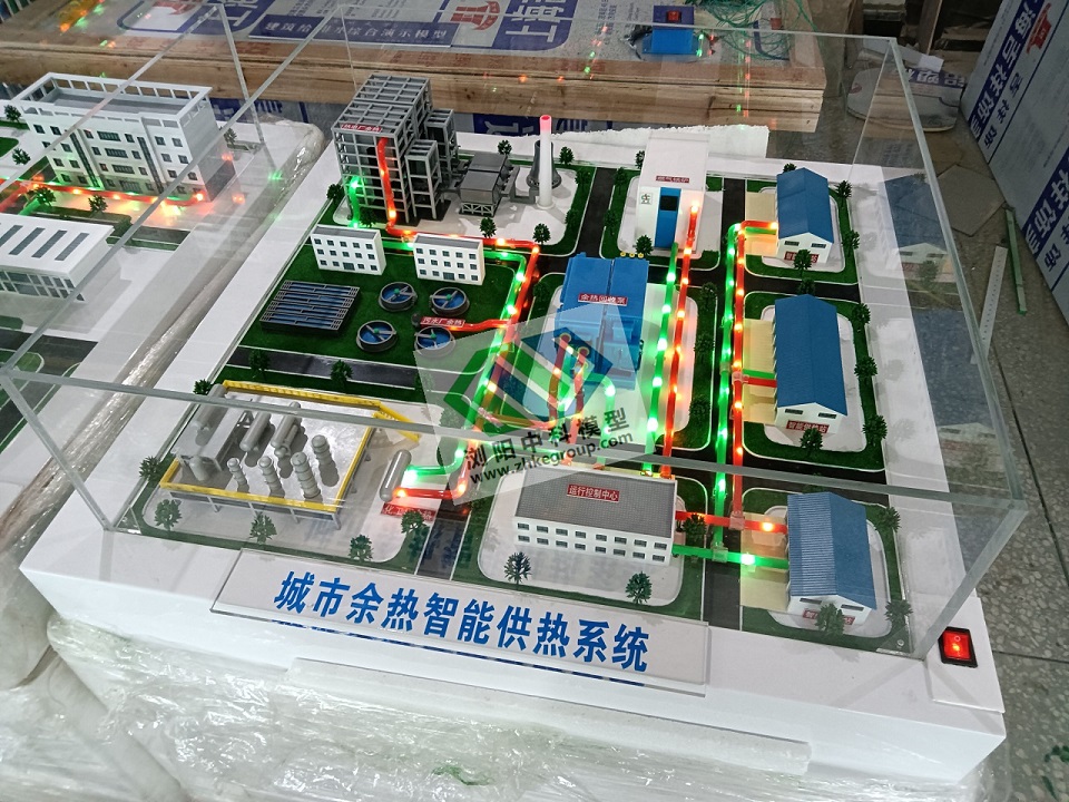 城市余熱智能供熱系統模型
